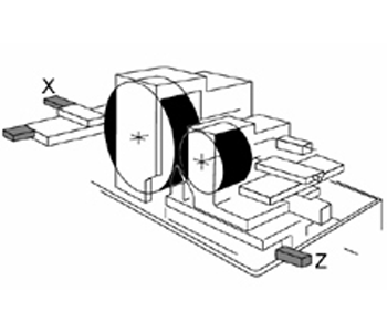 2 Axes<br> X Axis: Grinding wheel dressing <br> Z Axis: Lower slide movement 