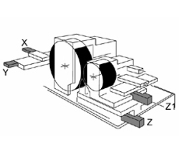 4轴<br>X, Y轴:砂轮修整进给控制，可做成型修整<br>Z轴:调整轮下滑座进给控制<br>Z1轴:调整轮上滑座进给控制
