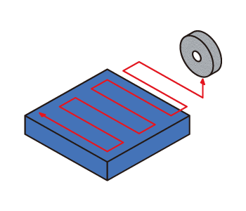 Surface Grinding