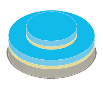 Plunge Grinding